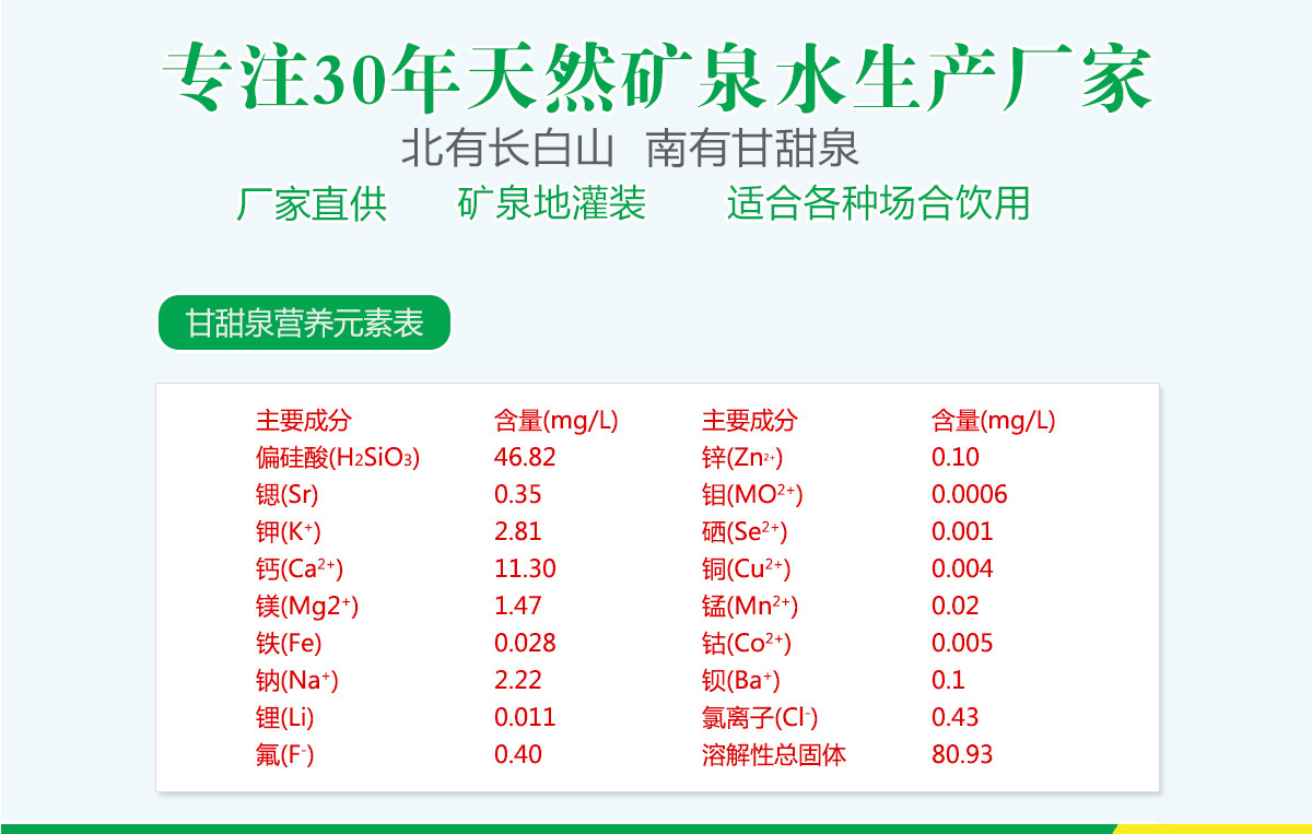 甘甜泉360ml瓶裝水